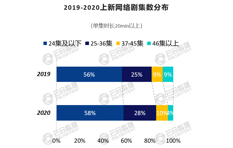 2024澳門正版資料免費大全,實地觀察數(shù)據設計_STQ50.108聲學版