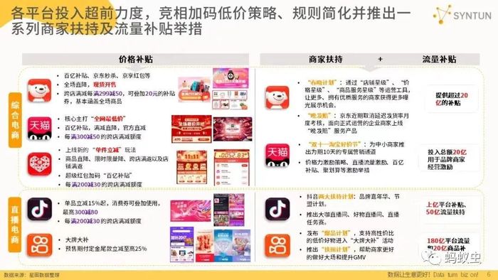 2024管家婆一肖一特,詳細(xì)數(shù)據(jù)解讀_GYH50.653復(fù)興版