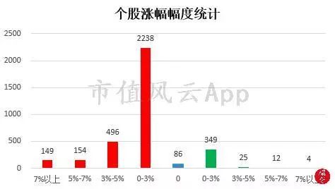 2023澳門天天彩免費(fèi)資料,中醫(yī)_NYC50.307云技術(shù)版