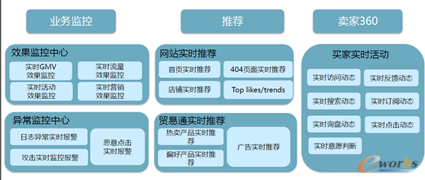 濠江論壇,實(shí)時(shí)分析處理_TRP50.910緊湊版