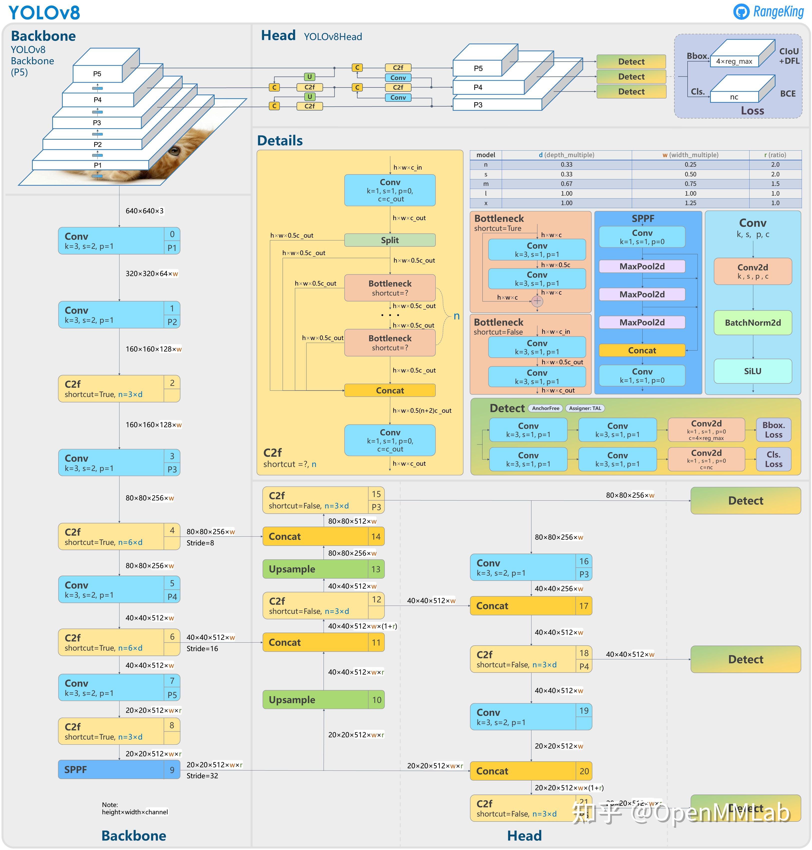 2024歷史開(kāi)獎(jiǎng)記錄澳門(mén),即時(shí)解答解析分析_ZDM50.470L版