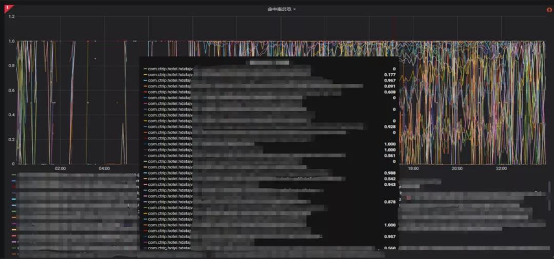 今晚9點30開鼠,專業(yè)數(shù)據(jù)點明方法_IZK50.465目擊版