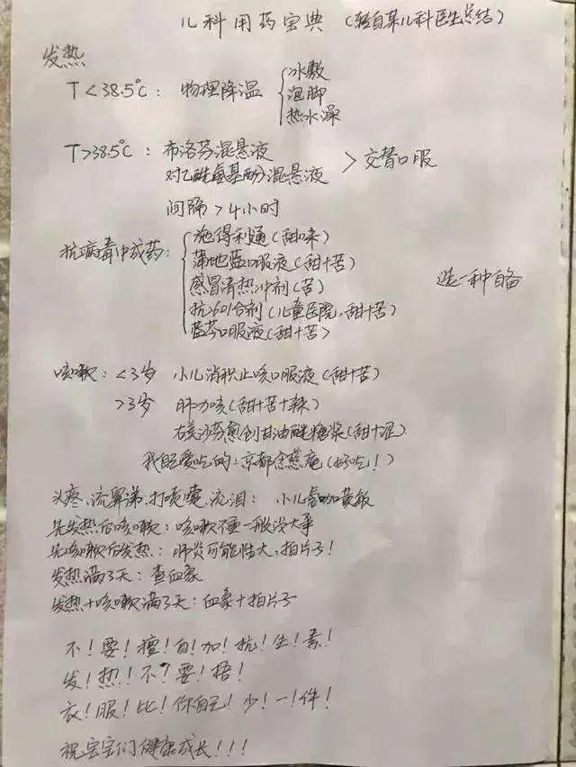 兒科最新藥物及指南概覽