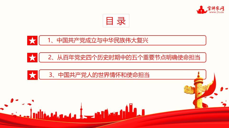 最新黨史課件，小巷里的黨史故事館