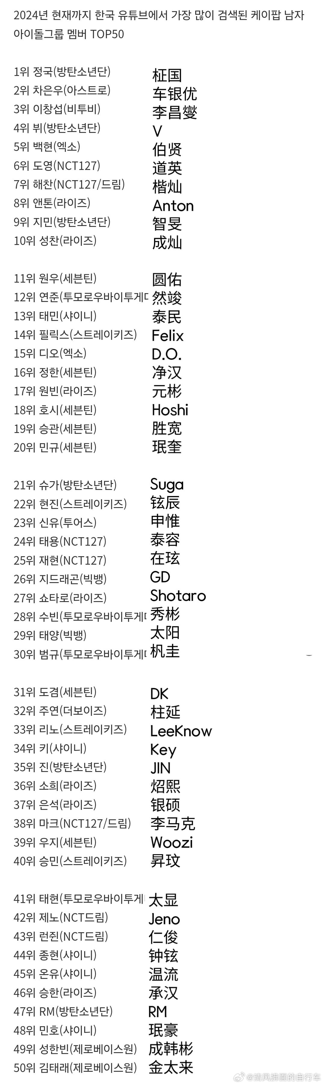 探索未來域名變革趨勢，揭秘2024最新域名后綴
