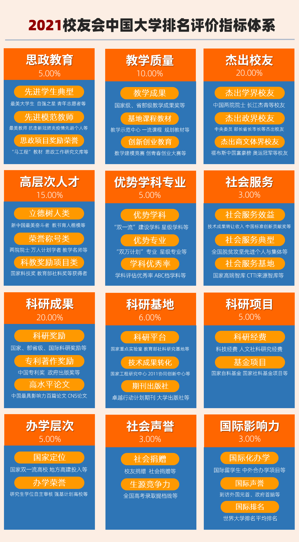 澳門一碼中精準(zhǔn)100%客服,操作實(shí)踐評估_LQE23.332核心版