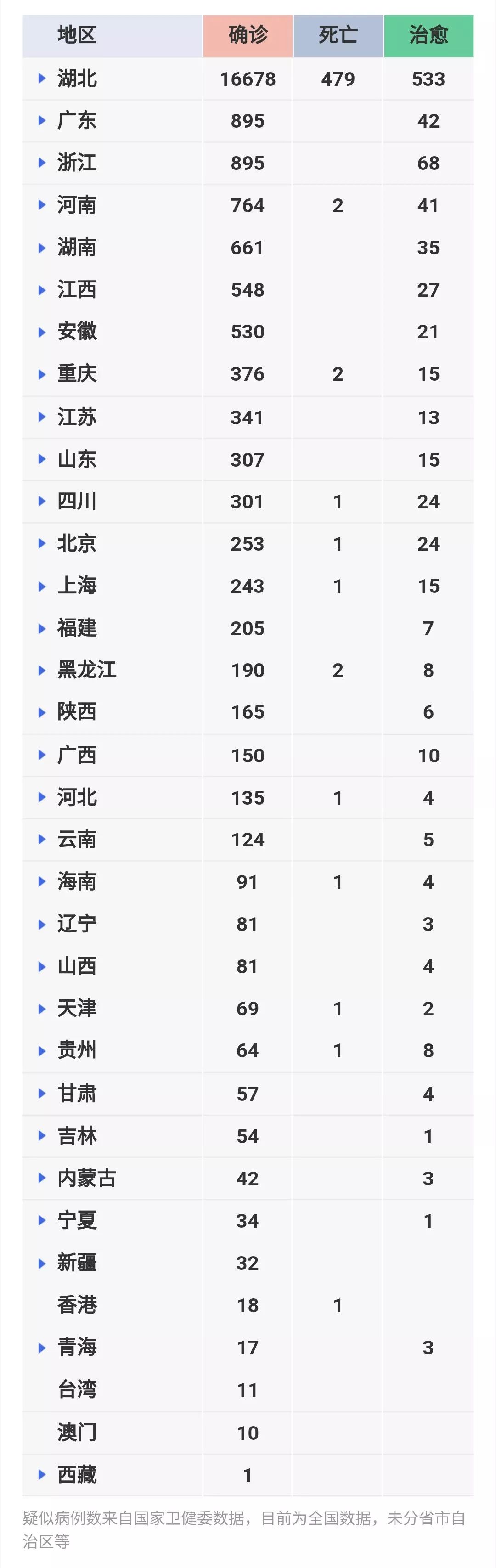 大眾官網(wǎng)十碼中特香港澳門(mén),數(shù)據(jù)解釋說(shuō)明規(guī)劃_UJF23.314交互版