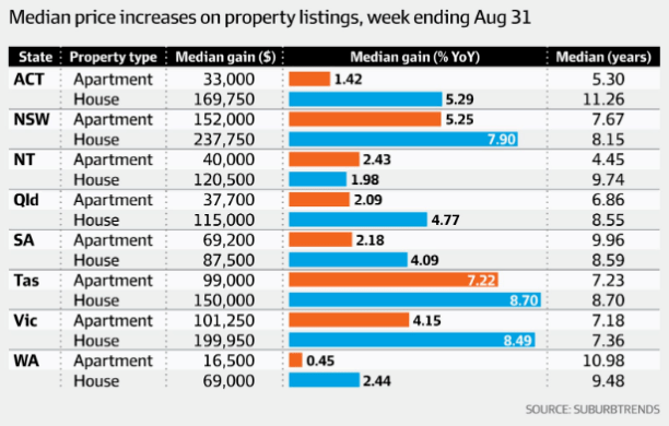新澳天天開獎資料大全最新54期129期,數(shù)據(jù)分析計(jì)劃_IID23.201旅行者特別版