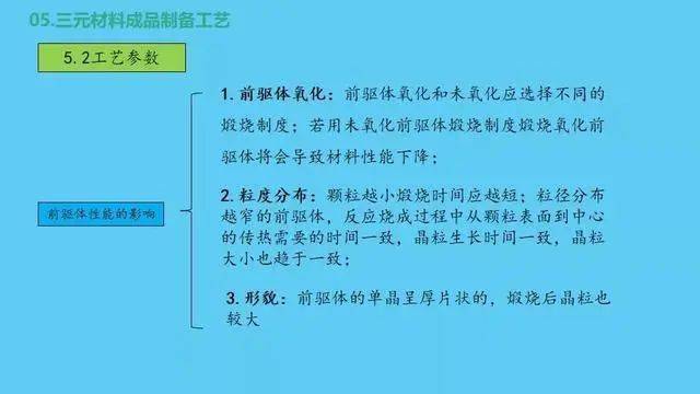 鐵算盤致力打造火熱全網,統(tǒng)計材料解釋設想_BCE23.569按需版
