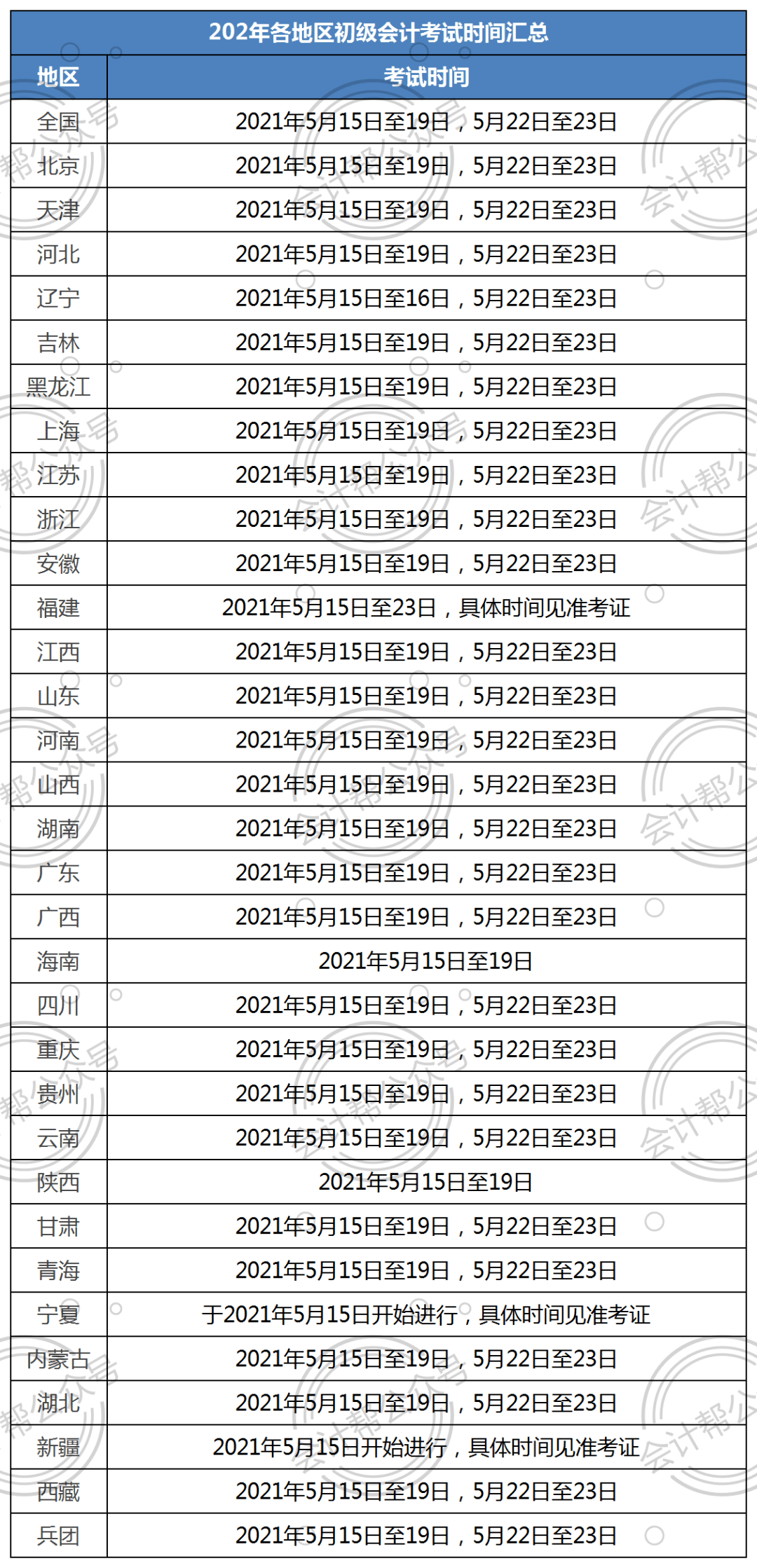 2024年一碼一肖100準(zhǔn)確,2024澳門免費(fèi)精準(zhǔn)資料,澳門三肖三碼精準(zhǔn)100%,新澳門彩,精細(xì)評估方案_HAH23.479直觀版