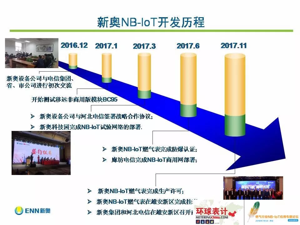 2024新奧精準(zhǔn)正版資料下載,定性解析明確評估_PPB23.581并發(fā)版
