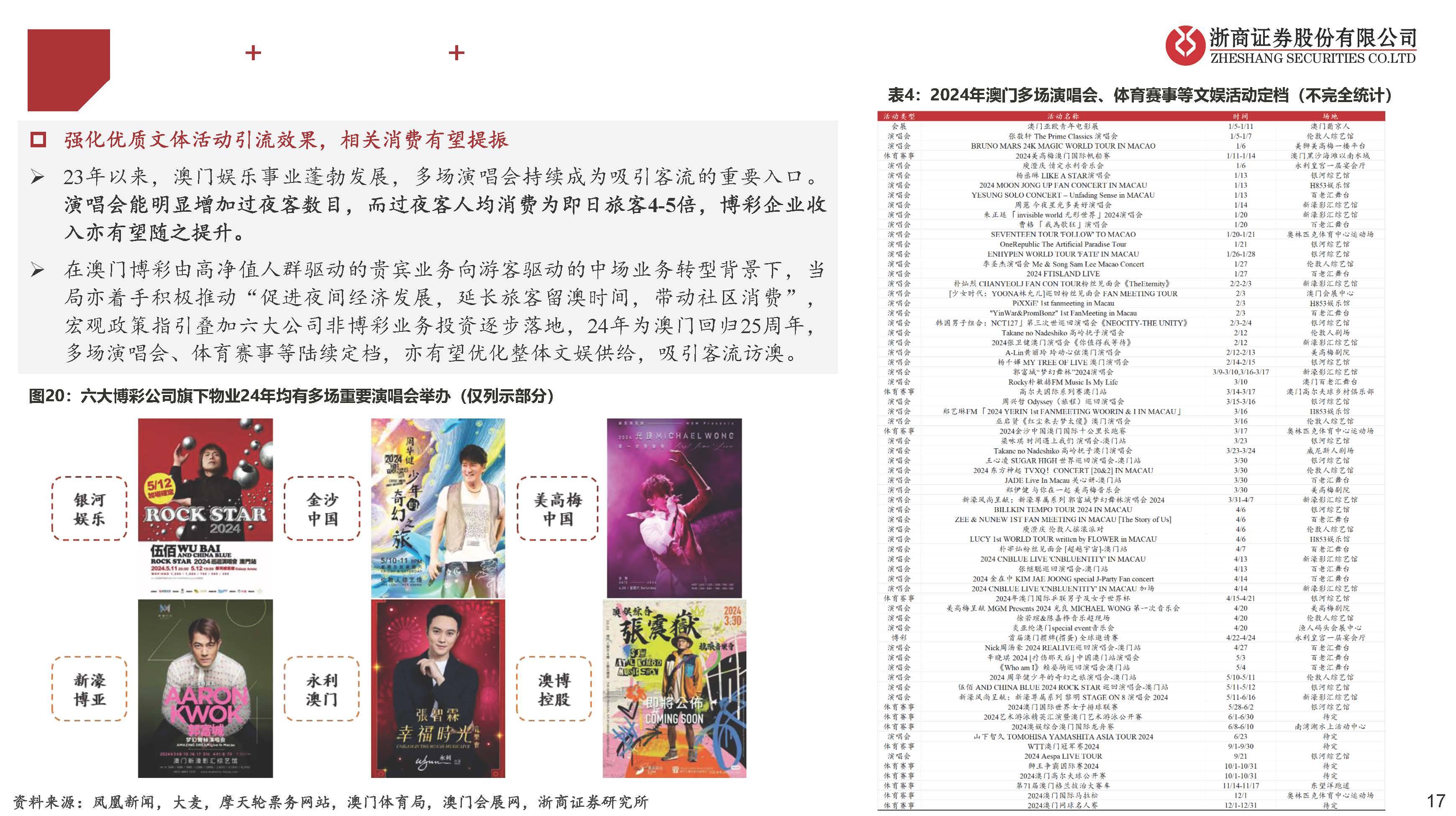 澳門天天開彩期期精準(zhǔn)1668藍(lán)月亮,多元化診斷解決_IVS23.428閃電版