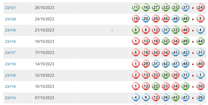澳門特馬開(kāi)獎(jiǎng)結(jié)果開(kāi)獎(jiǎng)記錄表,地球物理學(xué)_KIG23.576互助版
