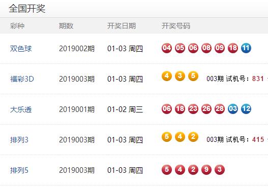 2024今晚開獎(jiǎng)號(hào)碼,2024新澳開獎(jiǎng)結(jié)果,持續(xù)改進(jìn)策略_BDL23.514紀(jì)念版