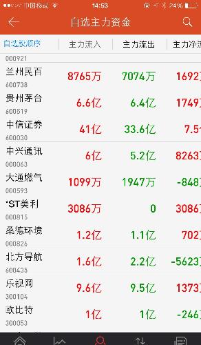 新澳門(mén)49碼每天開(kāi)獎(jiǎng)嗎,科學(xué)分析嚴(yán)謹(jǐn)解釋_VTW23.183瞬間版