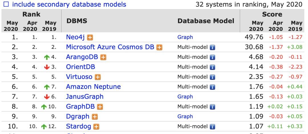 2024今晚澳門開特馬現場,統(tǒng)計數據詳解說明_LYF23.109緊湊版