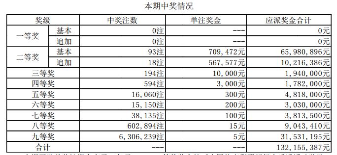 2024年新澳門開獎結(jié)果查詢,執(zhí)行機制評估_XUY23.891進(jìn)口版