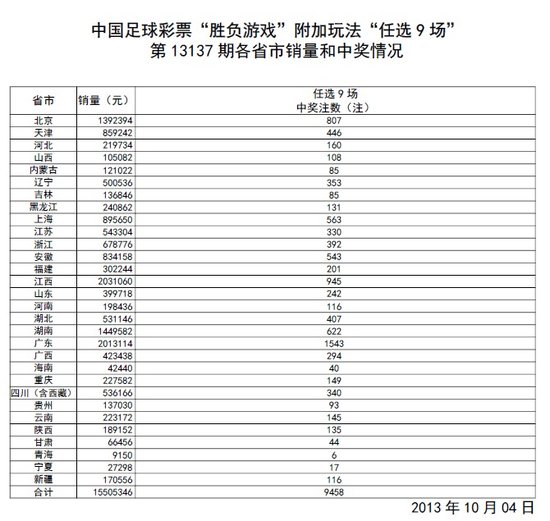 4933333王中王開獎資料查詢,處于迅速響應執(zhí)行_KIE23.918散熱版