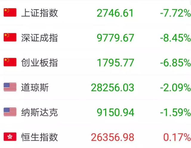 今日股市最新段子,今日股市最新段子論述