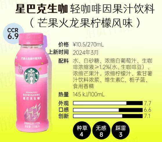 探索小巷秘密寶藏，2024最新飲品圖片帶你領略獨特風味