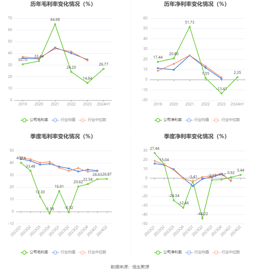 2024澳門(mén)資料大全免費(fèi),穩(wěn)健設(shè)計(jì)策略_BHV23.684增強(qiáng)版