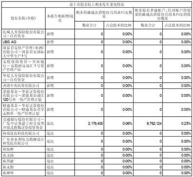2024澳門(mén)正版資料大全,快速處理計(jì)劃_CBN27.733定制版