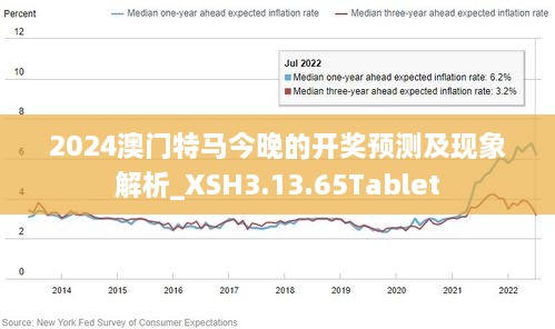 2024年今晚澳門開特馬,快速處理計(jì)劃_HMF27.772強(qiáng)勁版