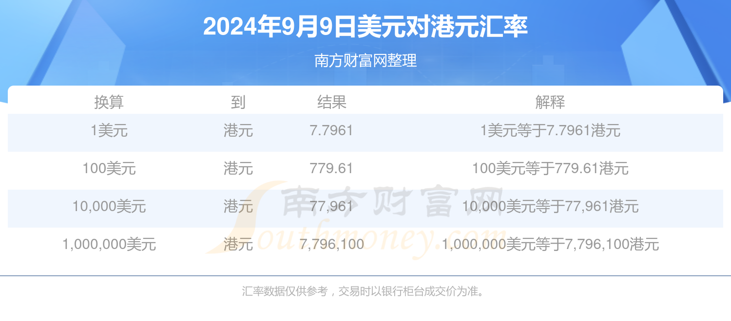 2024年正版資料免費(fèi)大全下載安裝最新版,最新正品準(zhǔn)確性_BSQ27.571安靜版