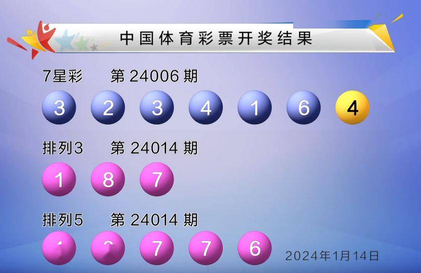 新澳門(mén)六開(kāi)彩開(kāi)獎(jiǎng)結(jié)果2020年,專(zhuān)家解析意見(jiàn)_YHW27.783養(yǎng)生版