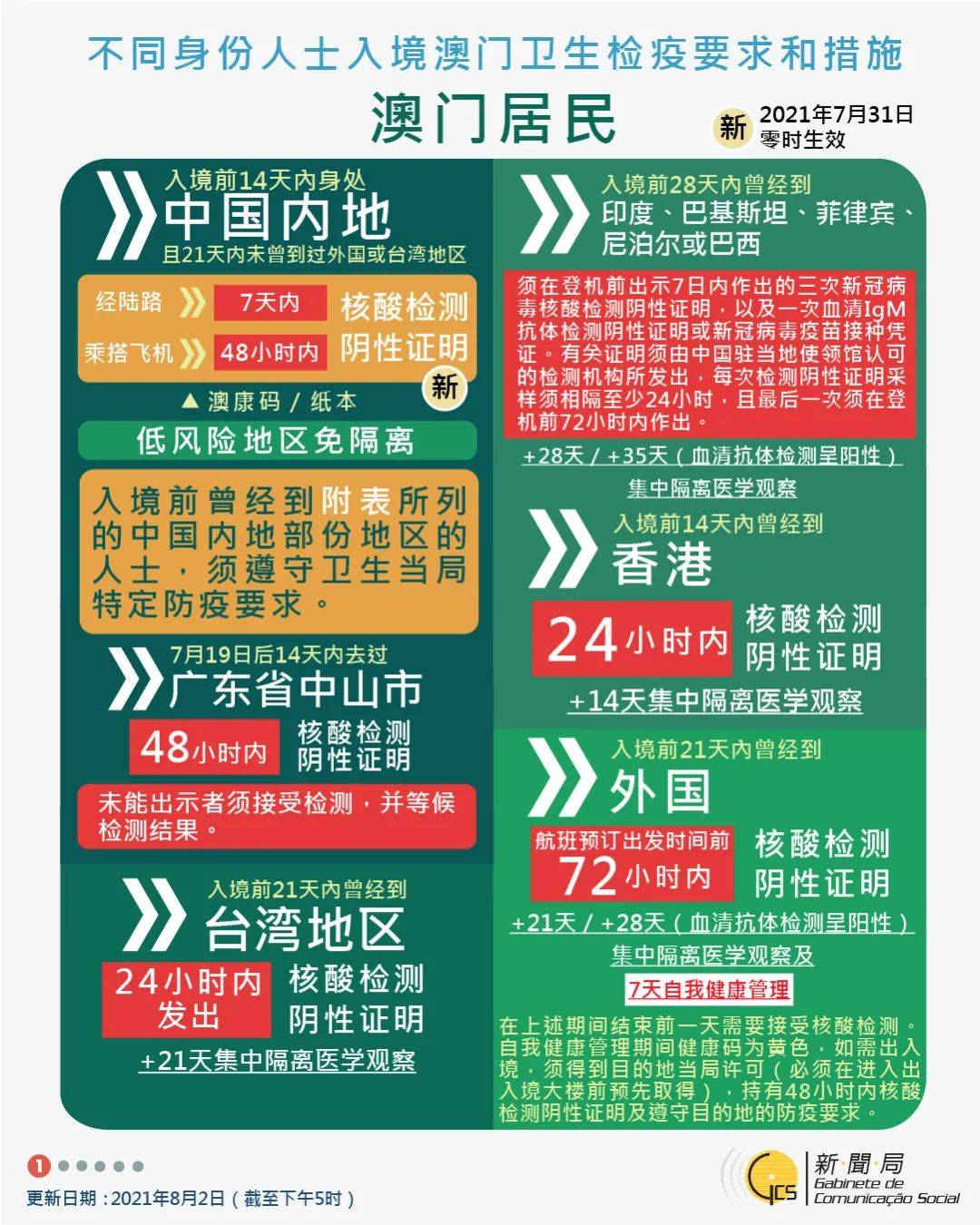 澳門管家婆資料一碼一特一,效率評(píng)估方案_JRN27.957旅行助手版