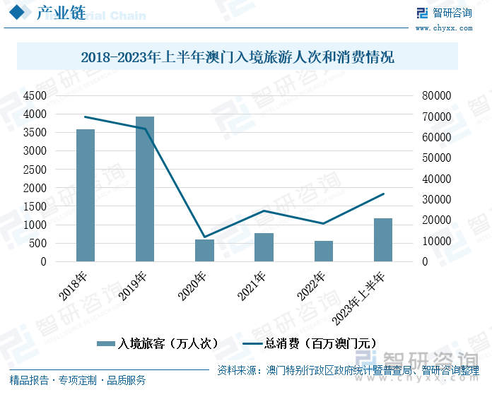 2023澳門六開彩全年免費(fèi)優(yōu)勢,實地觀察數(shù)據(jù)設(shè)計_BHO27.216快捷版