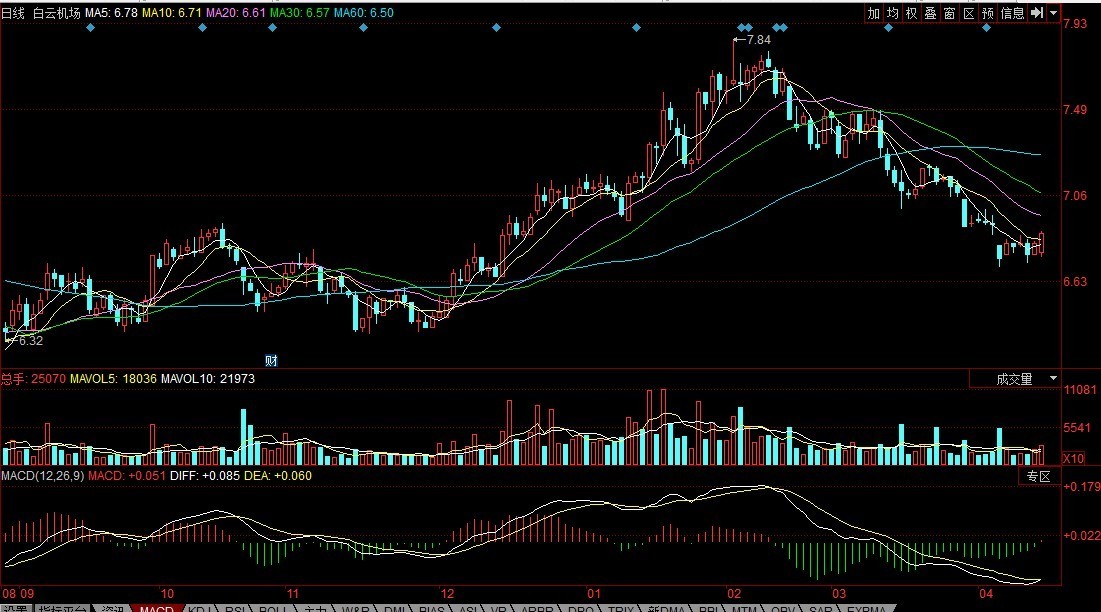 最新股票圖片大放送，股市風(fēng)云一手掌握