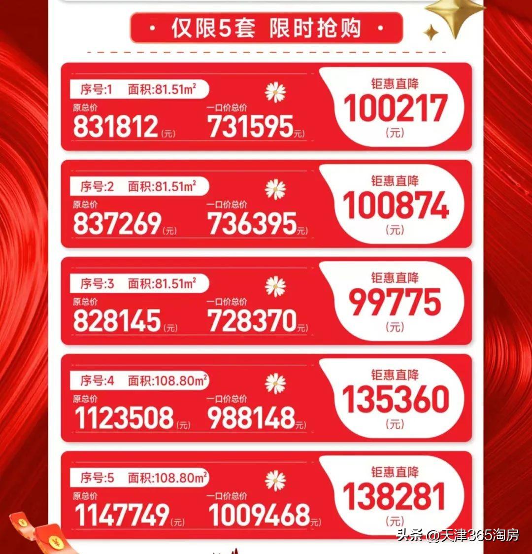 靜海最新樓盤，家的溫暖與友情的紐帶日常故事