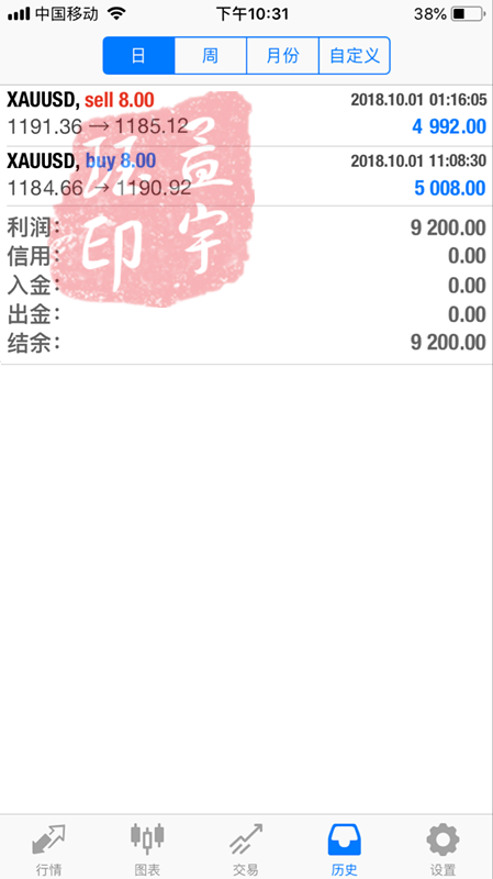 王中王官網(wǎng)開獎結(jié)果記錄,科技成果解析_XOY27.353迷你版