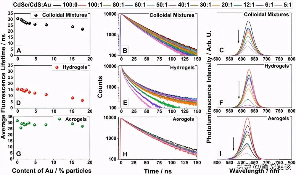 石墨烯最新動(dòng)態(tài)，心靈與自然的和諧之旅探索