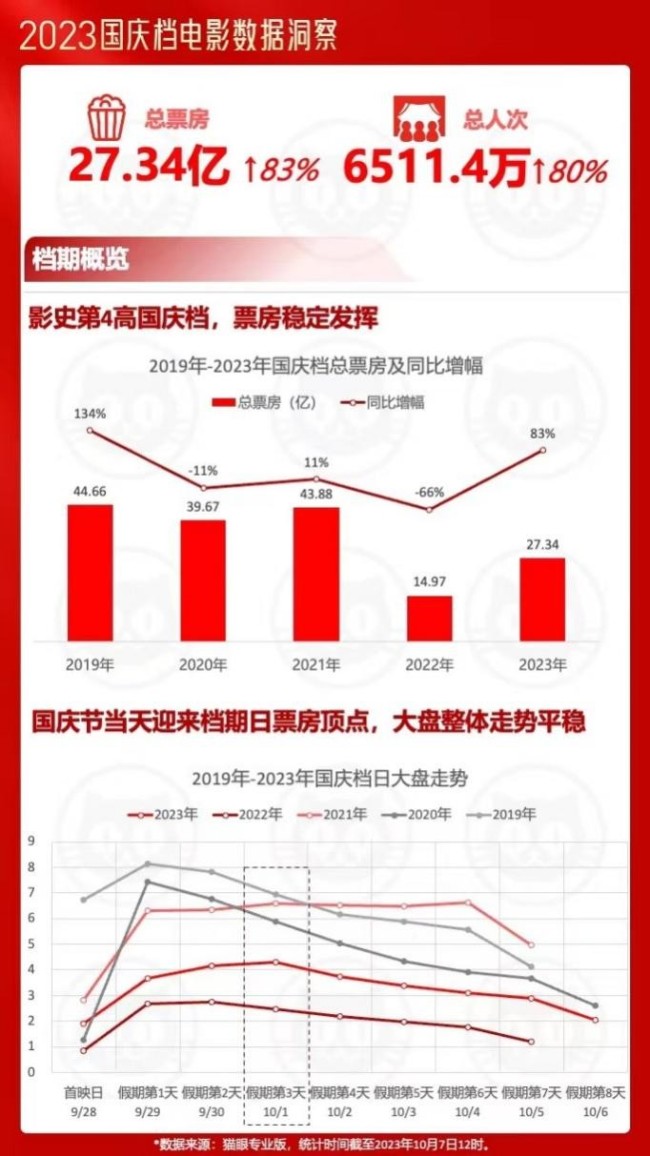 工礦燈具 第342頁