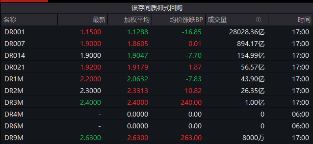 今天晚上三肖兔羊蛇決策資料解,專業(yè)數(shù)據(jù)點(diǎn)明方法_GXR10.408互動版