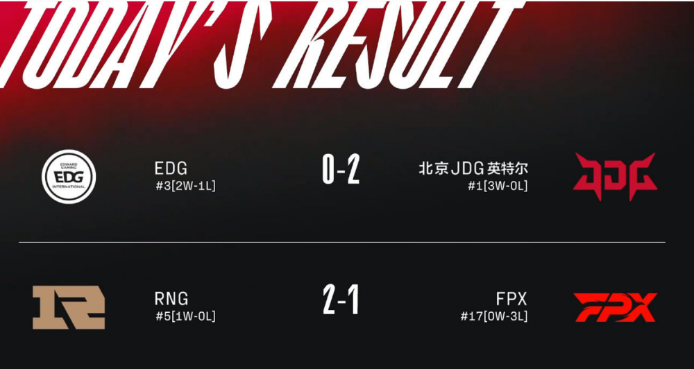 看香港正版精準(zhǔn)特馬資料,實地數(shù)據(jù)驗證_DWD10.125活力版