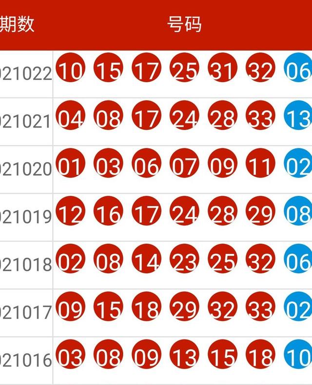 新澳現(xiàn)場開獎(jiǎng)結(jié)果查詢表,系統(tǒng)評估分析_VEM10.267云端版