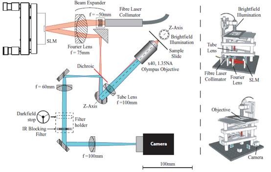 澳門正版玄武網(wǎng),光學(xué)工程_CJW85.290體現(xiàn)版