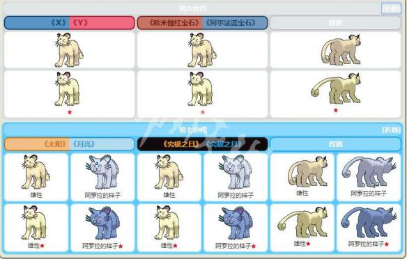 紅姐免費(fèi)資料大全,統(tǒng)計(jì)數(shù)據(jù)詳解說明_LBV83.578探索版