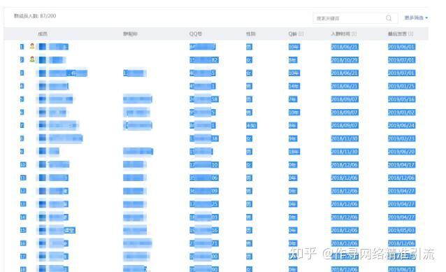 白小姐三肖必中生肖開獎號碼劉佰,精細(xì)化實(shí)施分析_UIJ47.548遠(yuǎn)光版