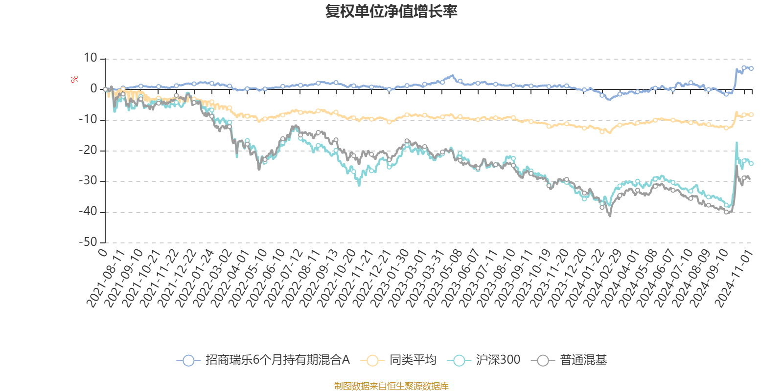 2024資料大全正版資料,專(zhuān)業(yè)數(shù)據(jù)點(diǎn)明方法_HWM83.679零售版