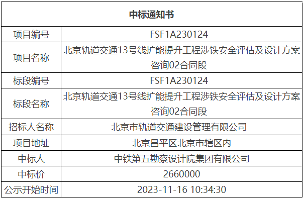 管家婆免費(fèi)資料大全最新金牛,安全設(shè)計(jì)方案評估_ZOU83.463時(shí)尚版