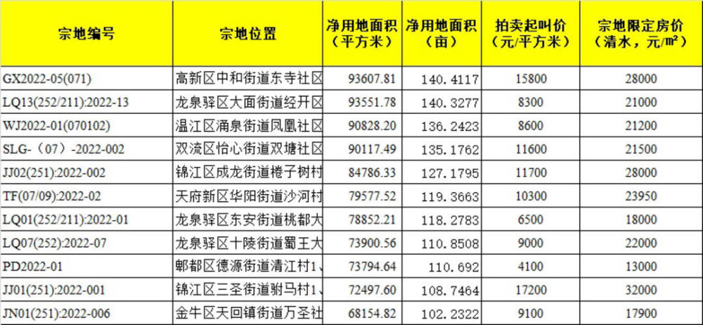 新澳門天天彩開獎結(jié)果出來,專業(yè)地調(diào)查詳解_SRY85.796明亮版