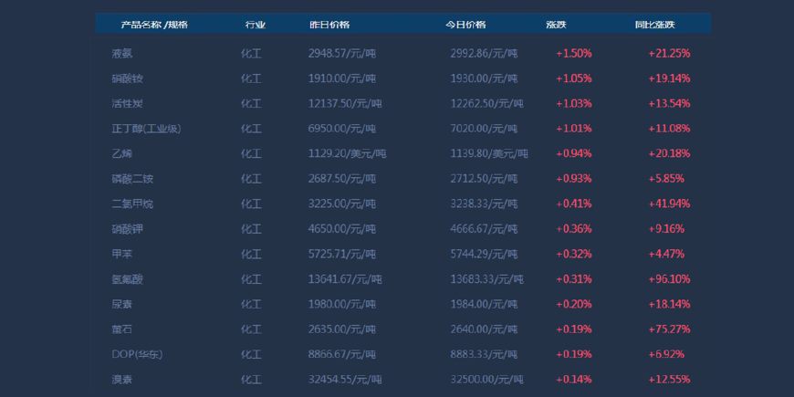 42666濠江論壇,數(shù)據(jù)驅(qū)動(dòng)方案_KDJ83.951共享版