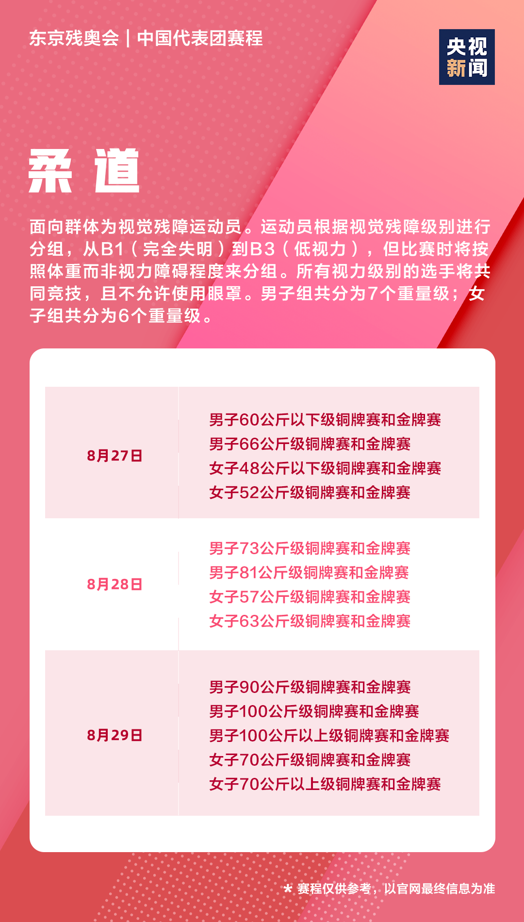 新2024奧門兔費(fèi)資料,權(quán)威解析方法_DRR94.393Tablet