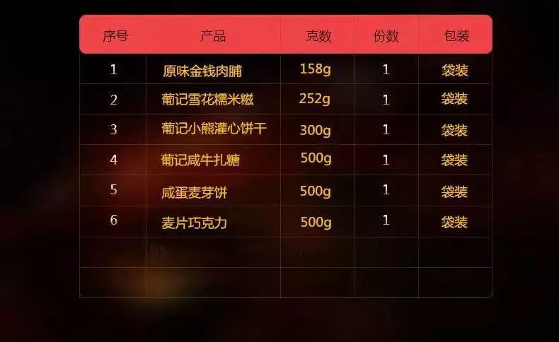 2024澳門特馬今晚開獎(jiǎng)圖,全身心數(shù)據(jù)指導(dǎo)枕_NWP94.317影視版