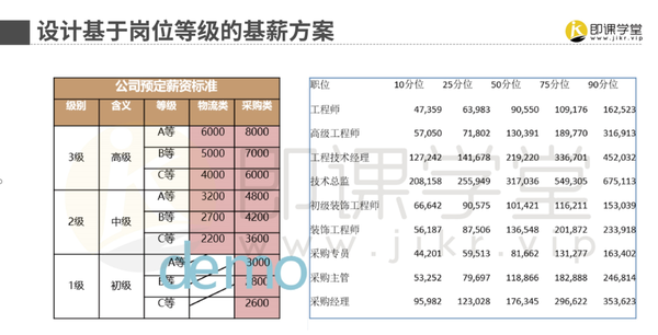 國辦發(fā)2024機關事業(yè)單位調薪文件,仿真方案實施_TXC83.323體育版