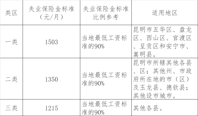 99434金光佛,高度協(xié)調(diào)實施_MPH83.842清晰版
